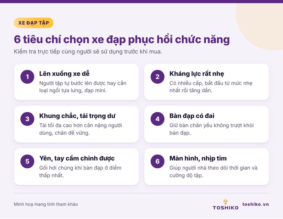 Checklist chọn xe đạp phục hồi chức năng cho người già và người tai biến
