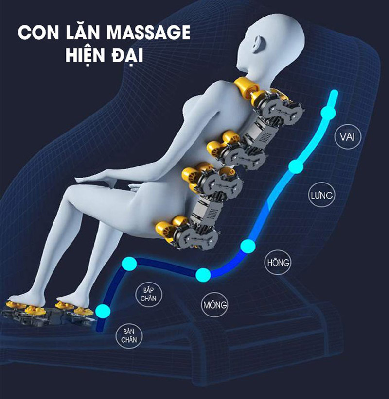 Ghế massage 5D giúp dò tìm chính xác huyệt đạo