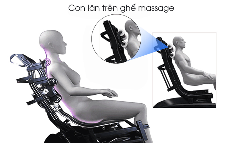 Các chức năng của ghế massage toàn thân rất đa dạng, bao gồm massage bằng con lăn